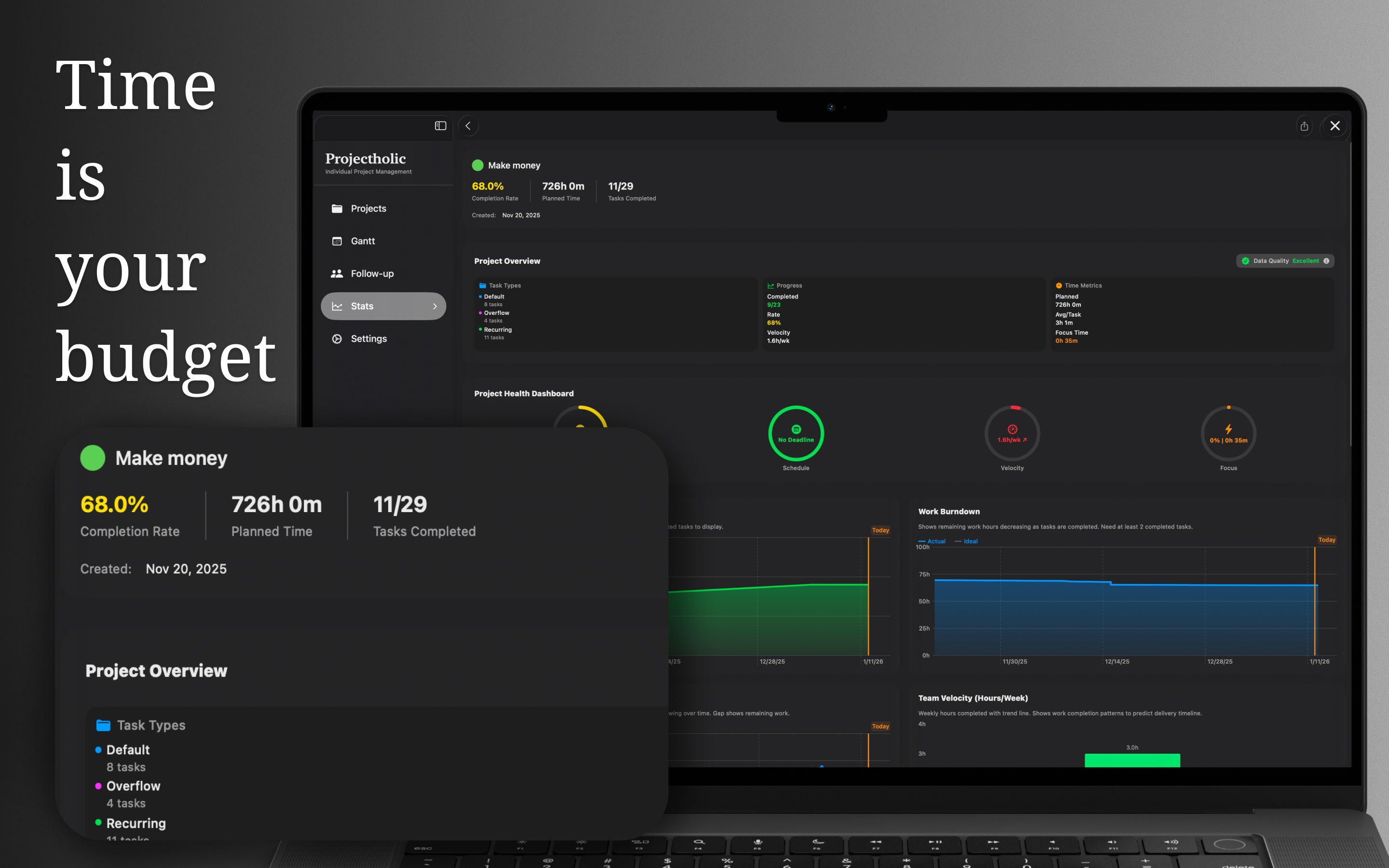Projectholic running on macOS, showing project planning and gantt timeline